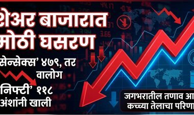 जागतिक तणावाचा भारतीय शेअर बाजाराला फटका: गुंतवणूकदारांनी काय करावे?